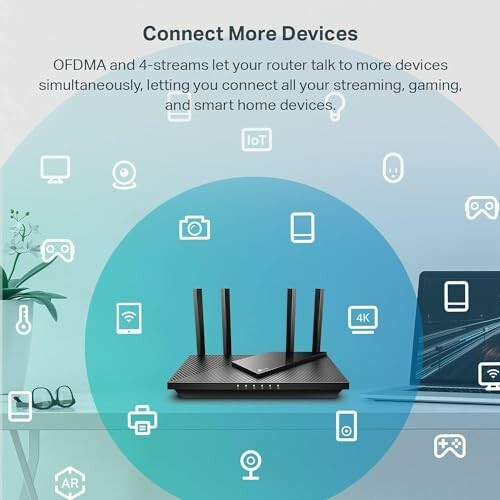 Wi-Fi router with icons representing multiple connected devices.