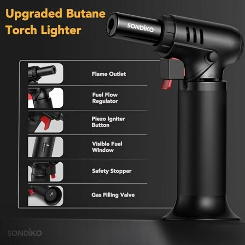 Image of an upgraded butane torch lighter with labeled parts including flame outlet, fuel flow regulator, piezo igniter button, visible fuel window, safety stopper, and gas filling valve.